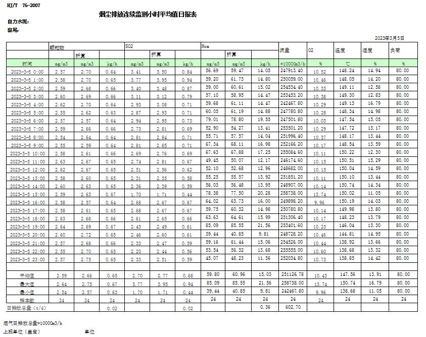 ׯ�к���Ϸ(�й�)�ɷ����޹�˾-����