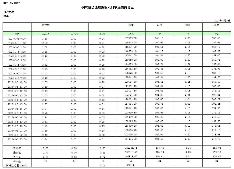 ׯ�к���Ϸ(�й�)�ɷ����޹�˾-����