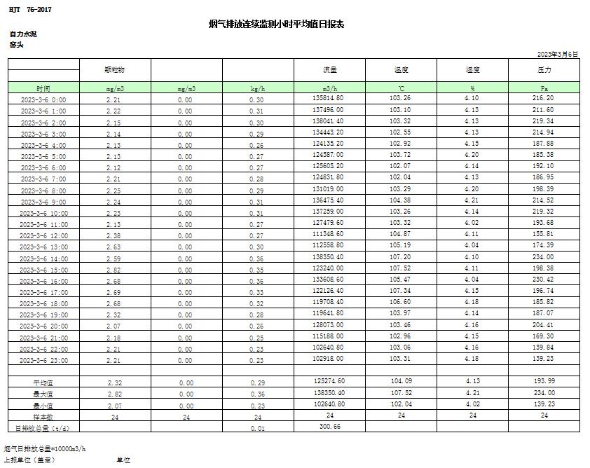 ׯ�к���Ϸ(�й�)�ɷ����޹�˾-����