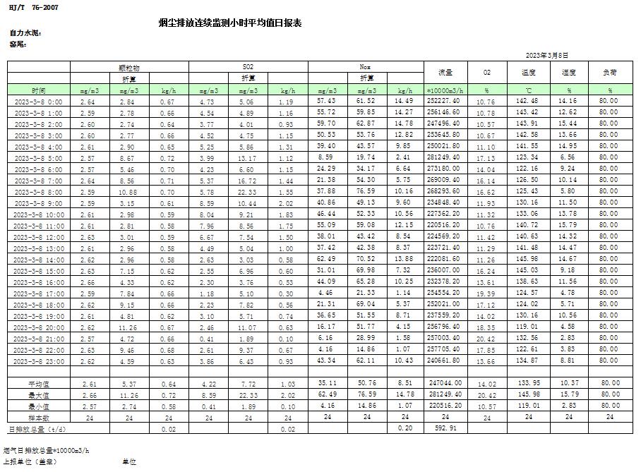 ׯ�к���Ϸ(�й�)�ɷ����޹�˾-����