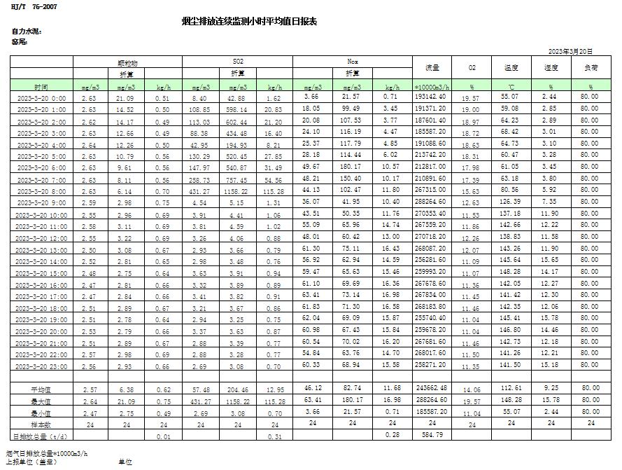 ׯ�к���Ϸ(�й�)�ɷ����޹�˾-����