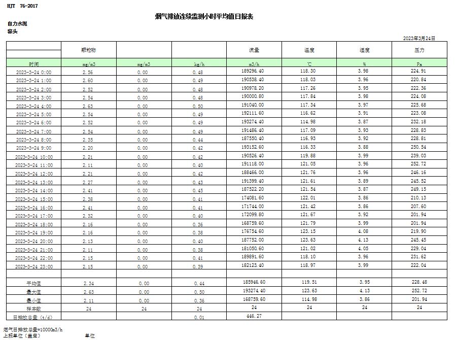 ׯ�к���Ϸ(�й�)�ɷ����޹�˾-����