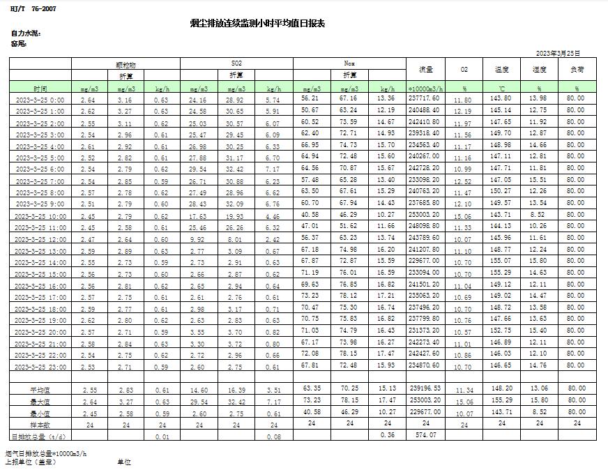 ׯ�к���Ϸ(�й�)�ɷ����޹�˾-����