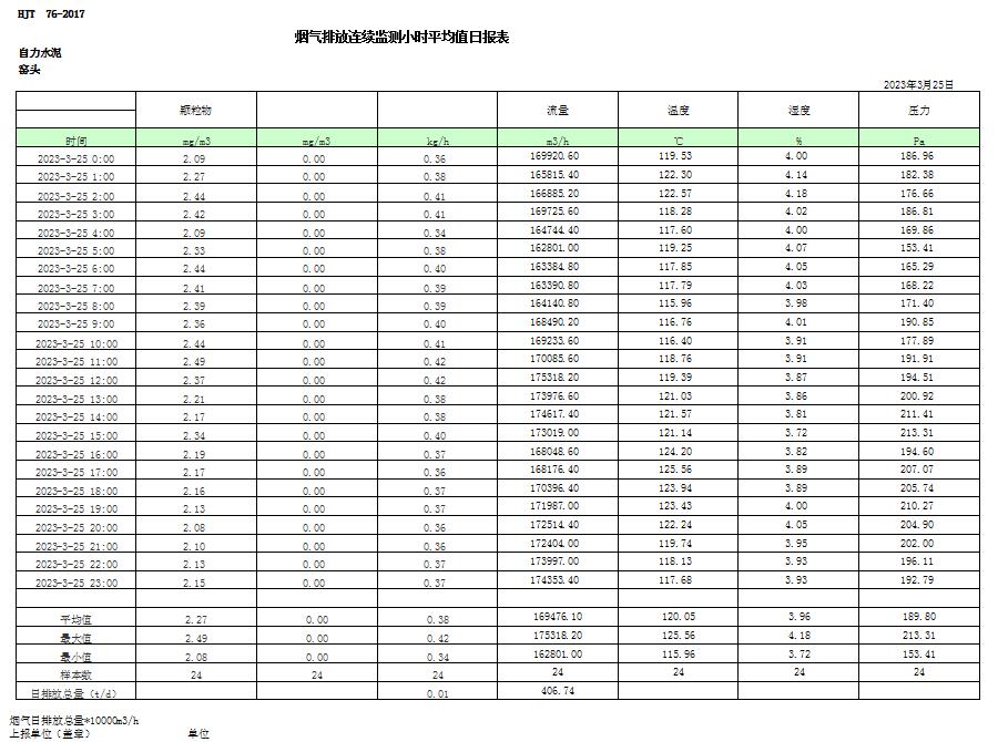 ׯ�к���Ϸ(�й�)�ɷ����޹�˾-����