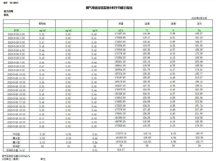 ׯ�к���Ϸ(�й�)�ɷ����޹�˾-����