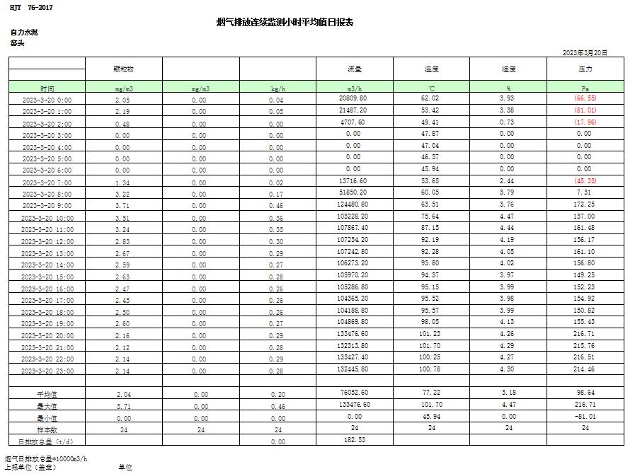 ׯ�к���Ϸ(�й�)�ɷ����޹�˾-����