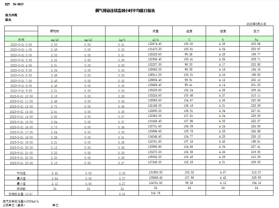 ׯ�к���Ϸ(�й�)�ɷ����޹�˾-����