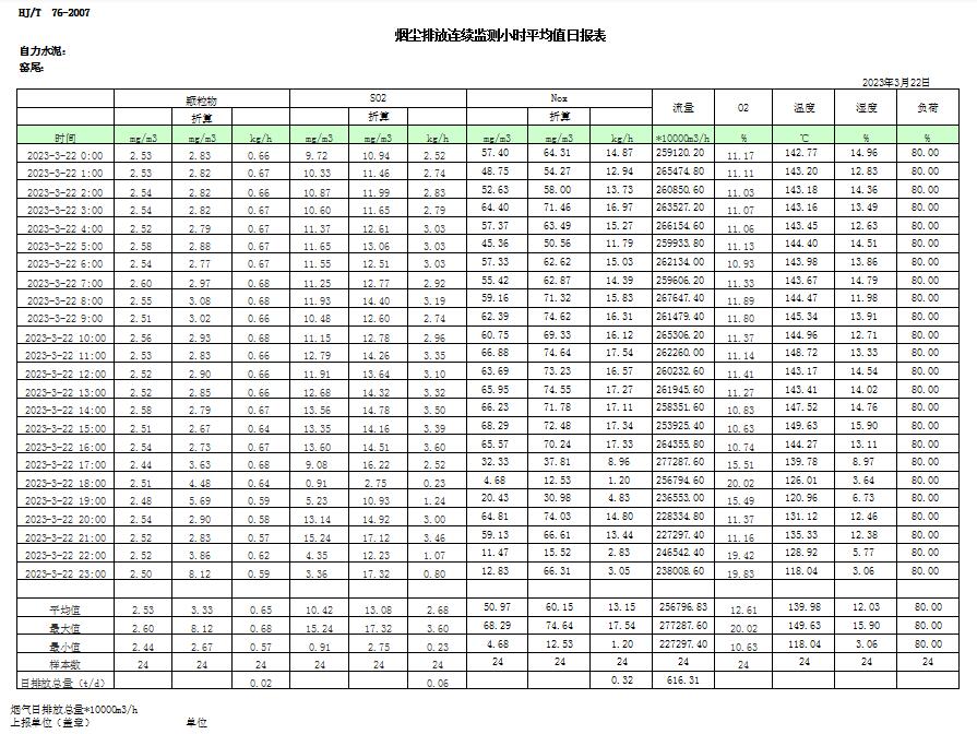 ׯ�к���Ϸ(�й�)�ɷ����޹�˾-����