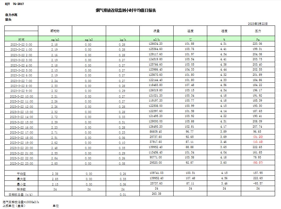 ׯ�к���Ϸ(�й�)�ɷ����޹�˾-����