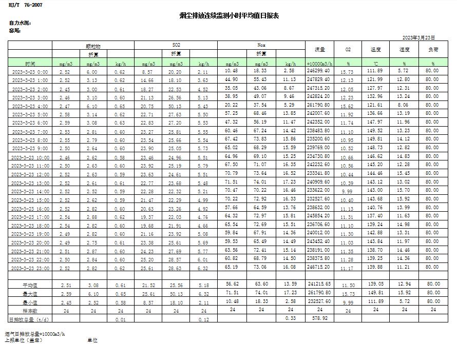 ׯ�к���Ϸ(�й�)�ɷ����޹�˾-����