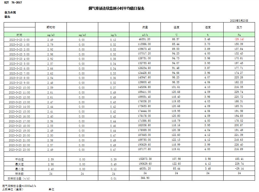 ׯ�к���Ϸ(�й�)�ɷ����޹�˾-����