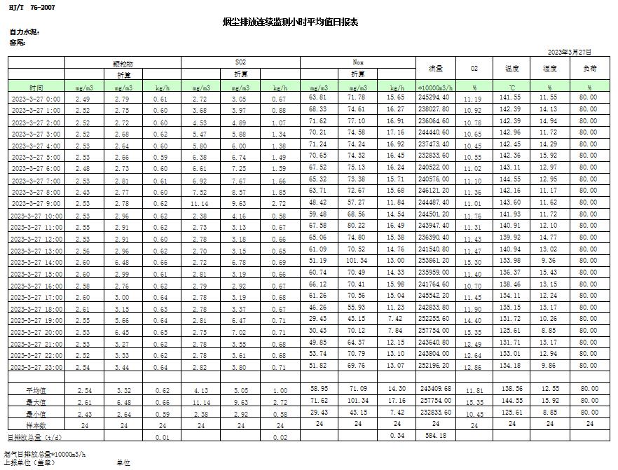 ׯ�к���Ϸ(�й�)�ɷ����޹�˾-����