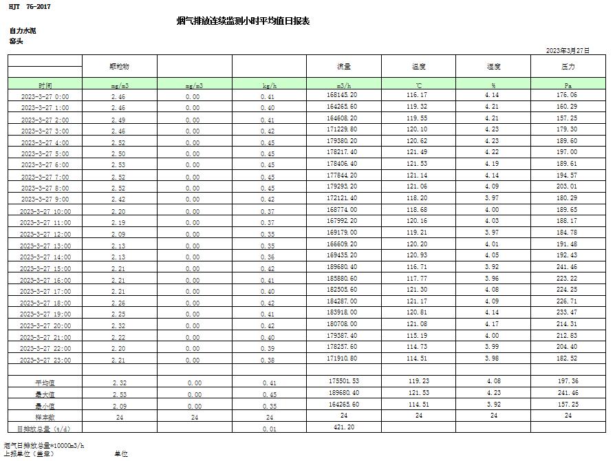 ׯ�к���Ϸ(�й�)�ɷ����޹�˾-����