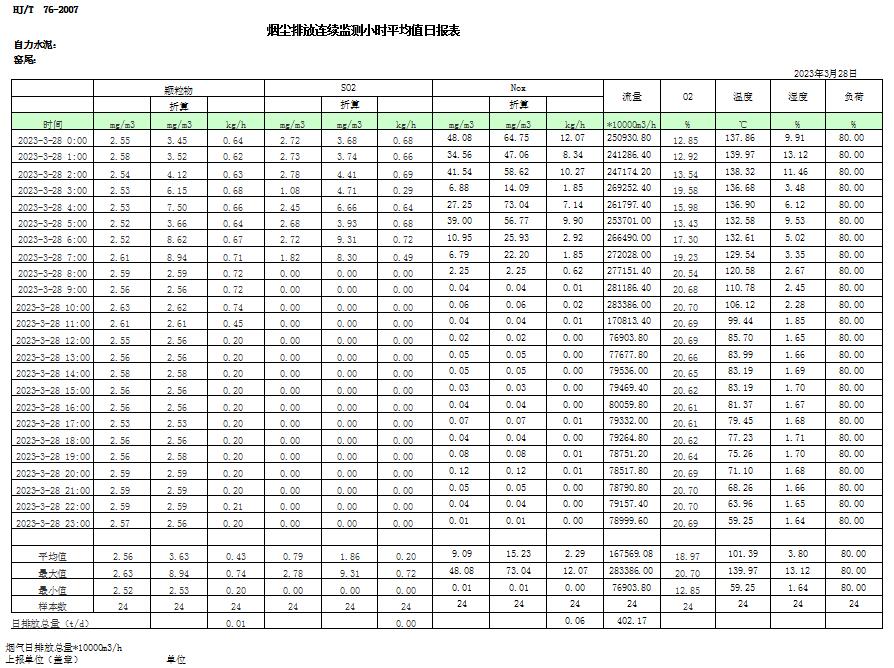 ׯ�к���Ϸ(�й�)�ɷ����޹�˾-����