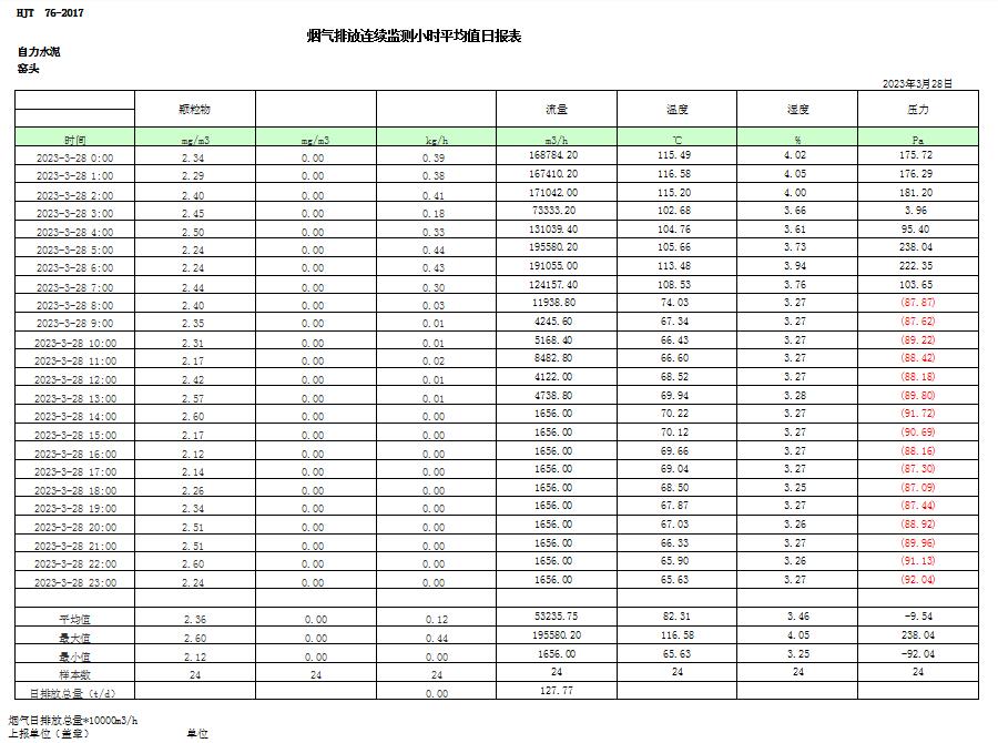 ׯ�к���Ϸ(�й�)�ɷ����޹�˾-����