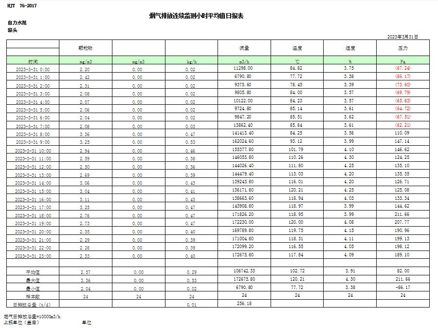 ׯ�к���Ϸ(�й�)�ɷ����޹�˾-����