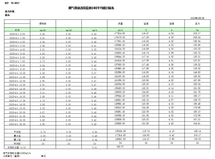 ׯ�к���Ϸ(�й�)�ɷ����޹�˾-����