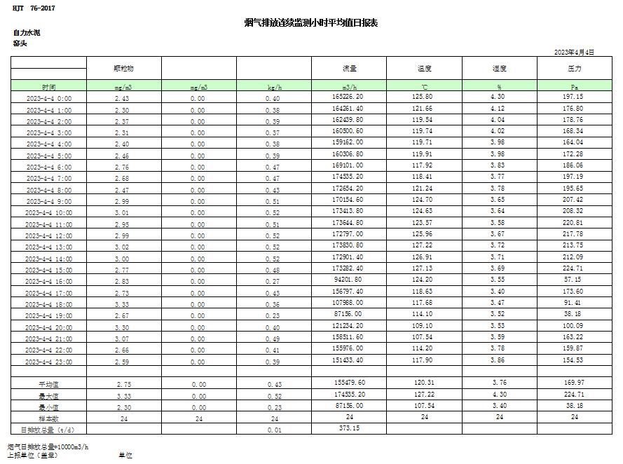 ׯ�к���Ϸ(�й�)�ɷ����޹�˾-����