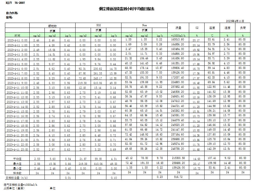 ׯ�к���Ϸ(�й�)�ɷ����޹�˾-����