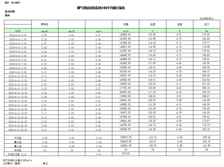 ׯ�к���Ϸ(�й�)�ɷ����޹�˾-����