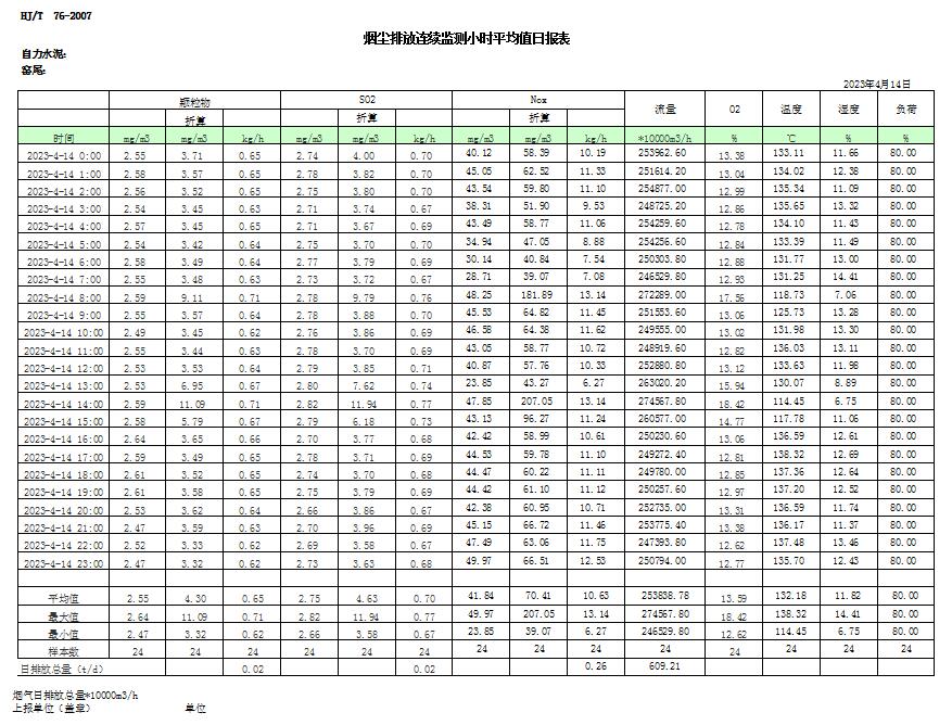 ׯ�к���Ϸ(�й�)�ɷ����޹�˾-����