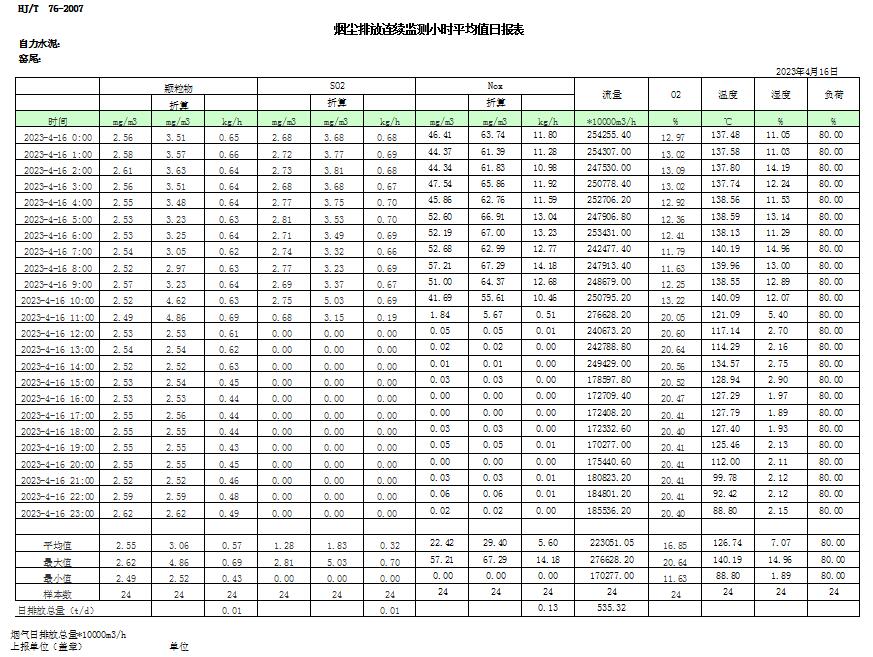 ׯ�к���Ϸ(�й�)�ɷ����޹�˾-����