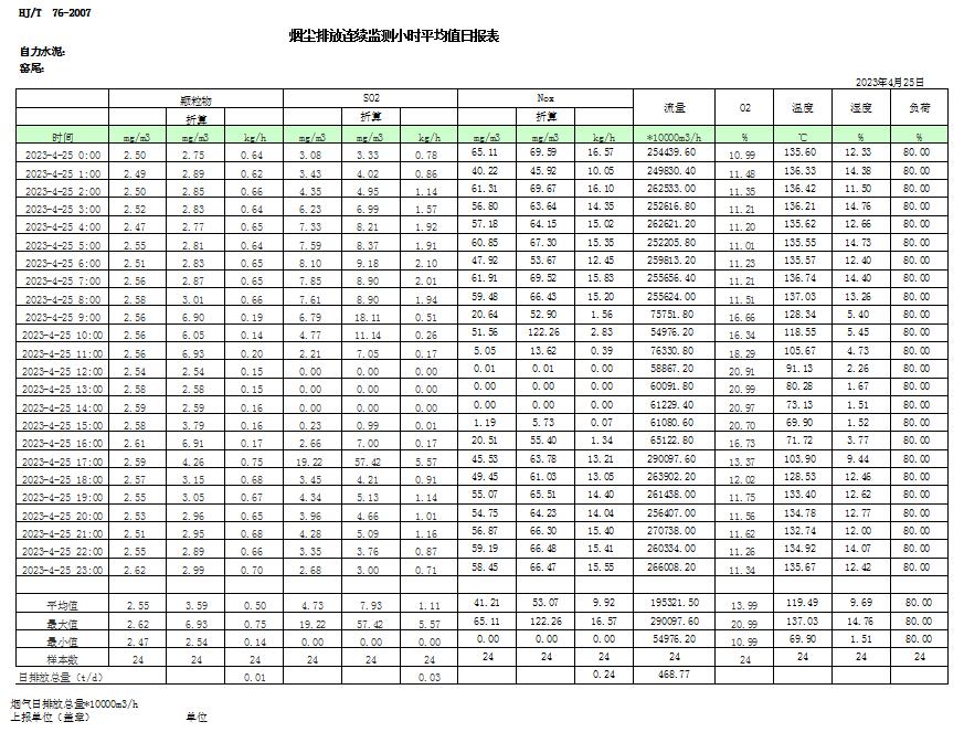 ׯ�к���Ϸ(�й�)�ɷ����޹�˾-����