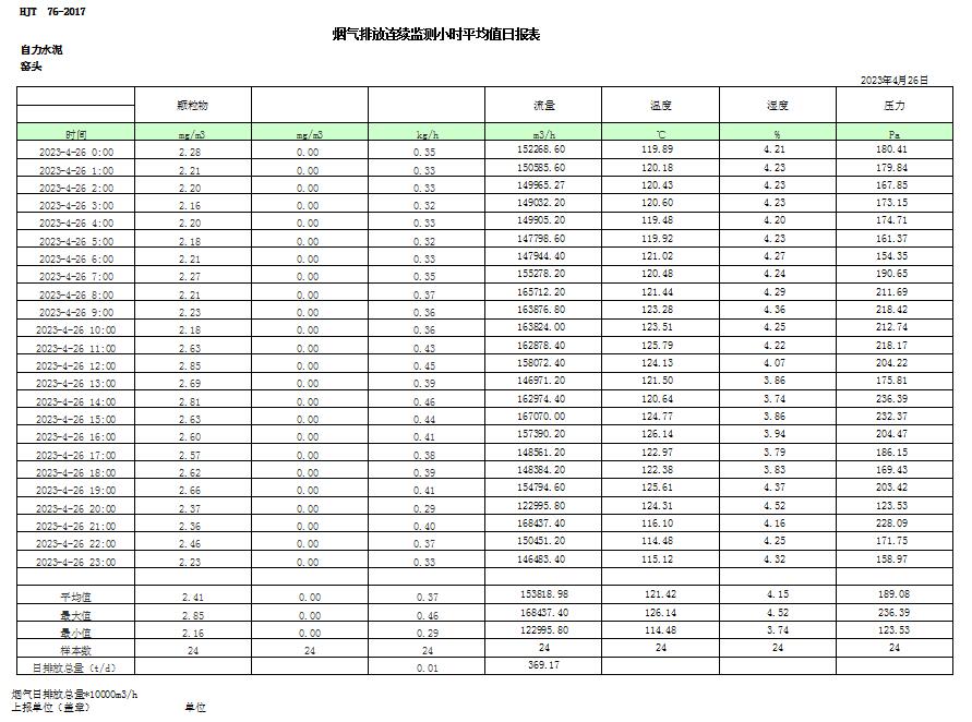 ׯ�к���Ϸ(�й�)�ɷ����޹�˾-����