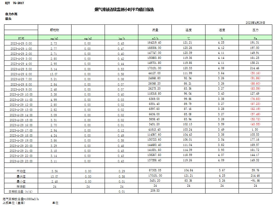 ׯ�к���Ϸ(�й�)�ɷ����޹�˾-����