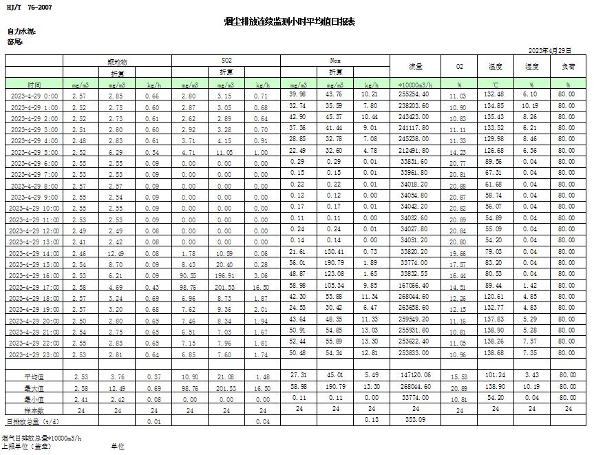 ׯ�к���Ϸ(�й�)�ɷ����޹�˾-����