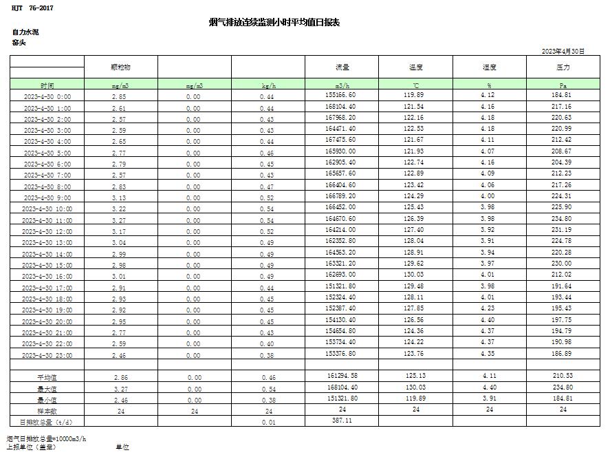 ׯ�к���Ϸ(�й�)�ɷ����޹�˾-����