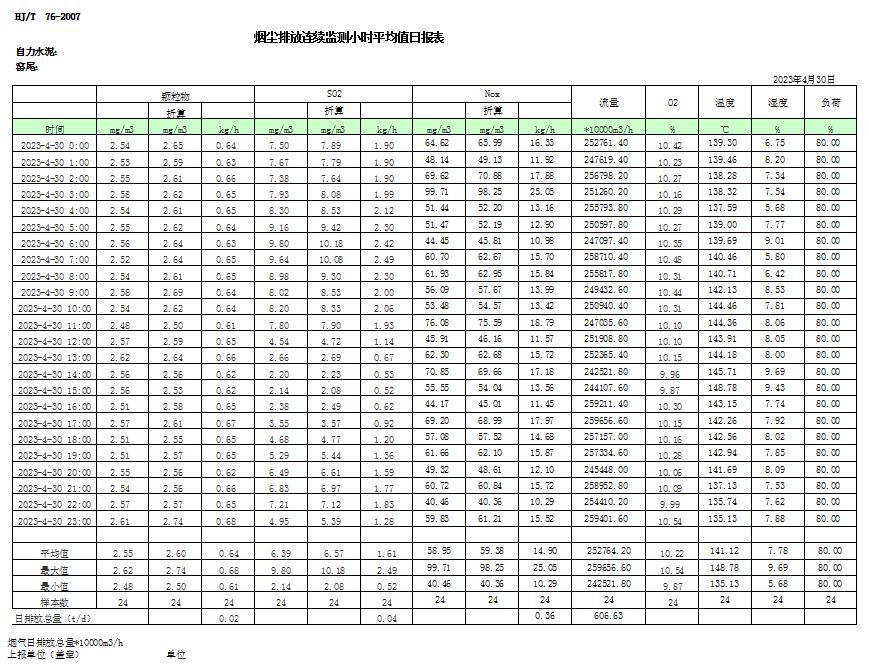 ׯ�к���Ϸ(�й�)�ɷ����޹�˾-����