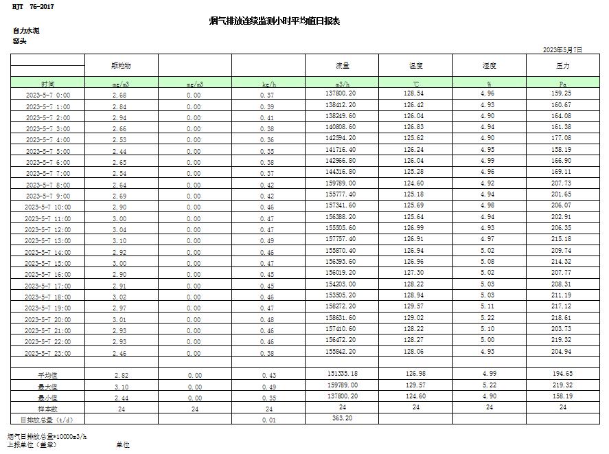 ׯ�к���Ϸ(�й�)�ɷ����޹�˾-����