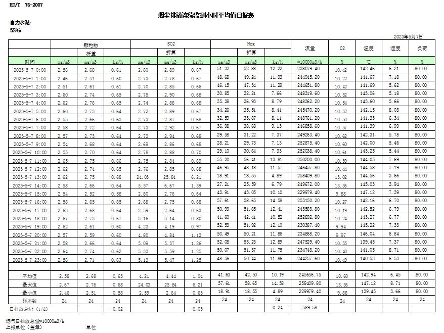 ׯ�к���Ϸ(�й�)�ɷ����޹�˾-����