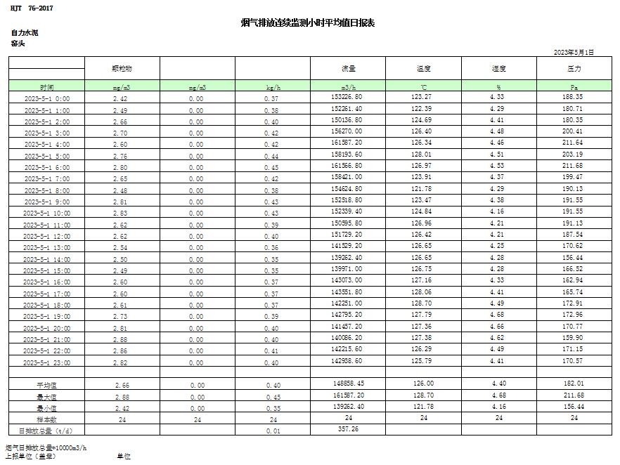 ׯ�к���Ϸ(�й�)�ɷ����޹�˾-����