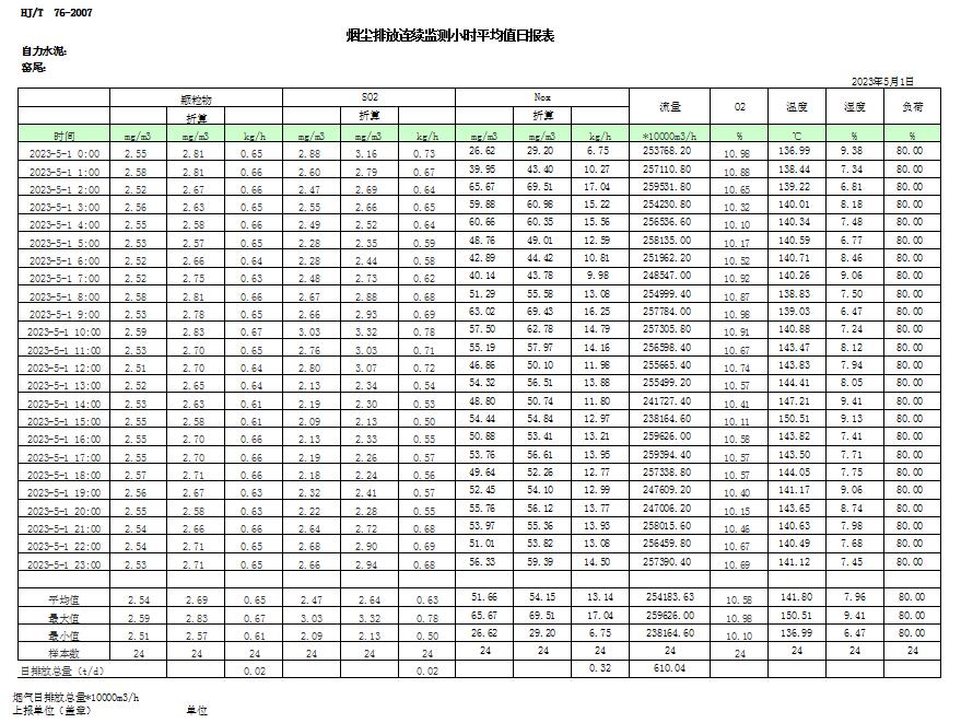 ׯ�к���Ϸ(�й�)�ɷ����޹�˾-����