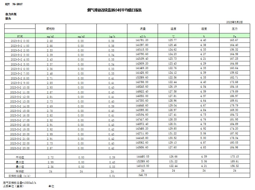 ׯ�к���Ϸ(�й�)�ɷ����޹�˾-����