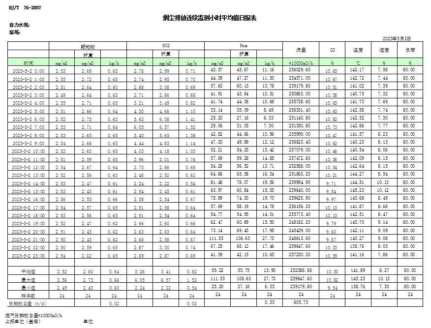 ׯ�к���Ϸ(�й�)�ɷ����޹�˾-����