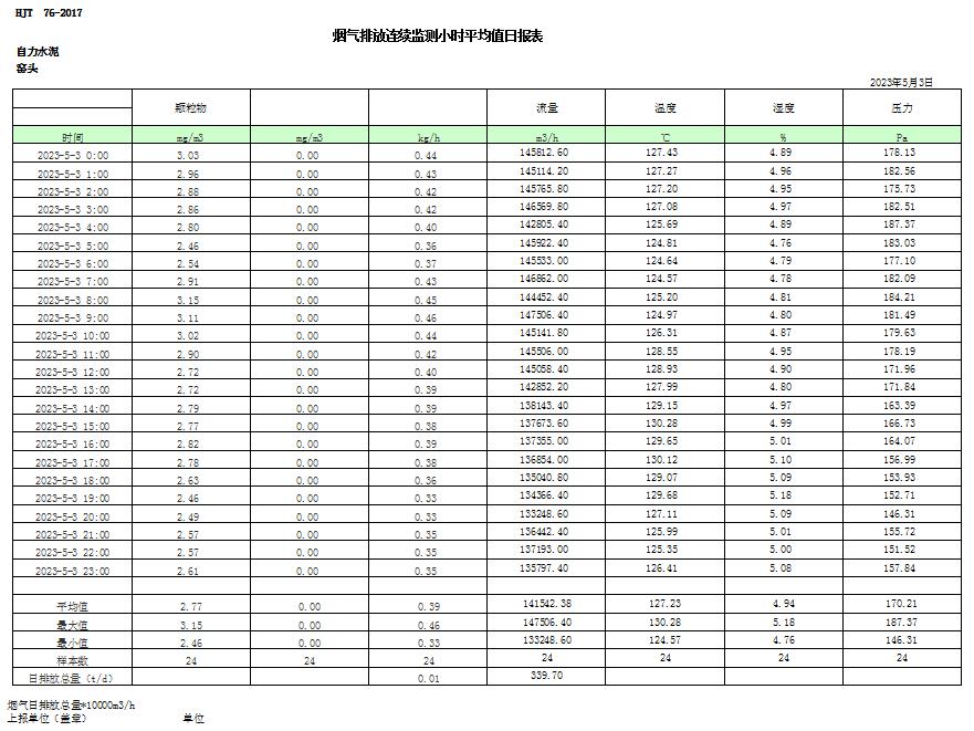 ׯ�к���Ϸ(�й�)�ɷ����޹�˾-����