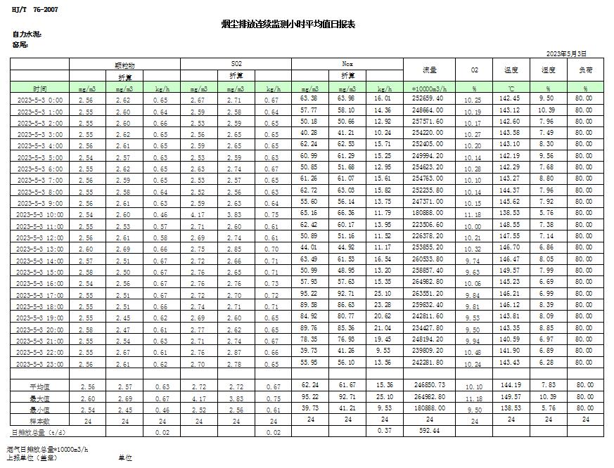 ׯ�к���Ϸ(�й�)�ɷ����޹�˾-����