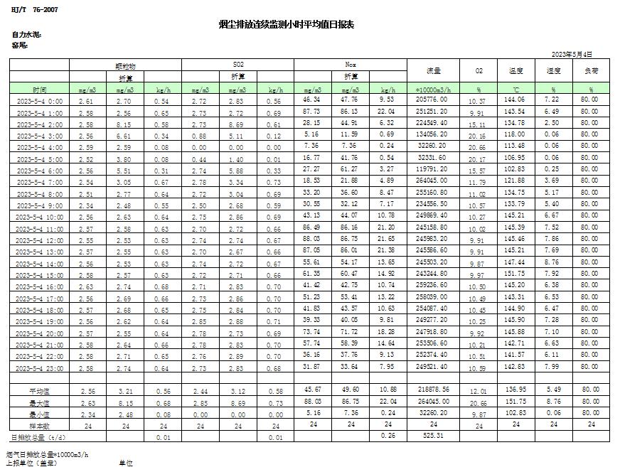 ׯ�к���Ϸ(�й�)�ɷ����޹�˾-����