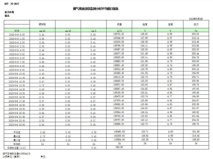 ׯ�к���Ϸ(�й�)�ɷ����޹�˾-����