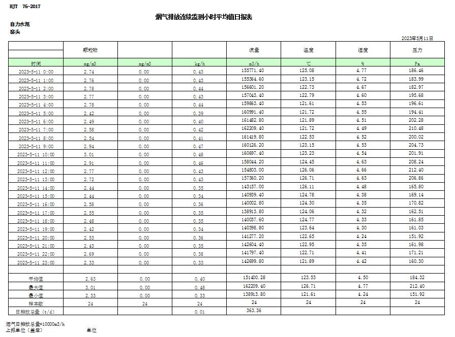 ׯ�к���Ϸ(�й�)�ɷ����޹�˾-����