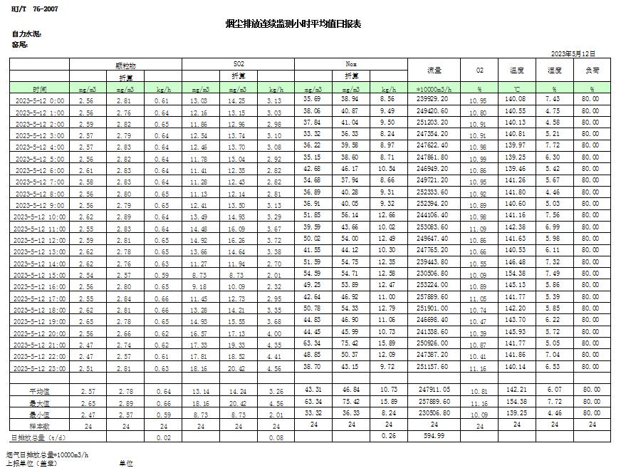 ׯ�к���Ϸ(�й�)�ɷ����޹�˾-����