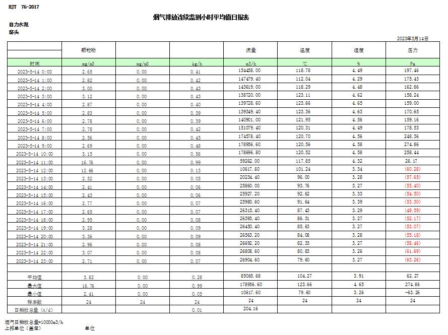 ׯ�к���Ϸ(�й�)�ɷ����޹�˾-����