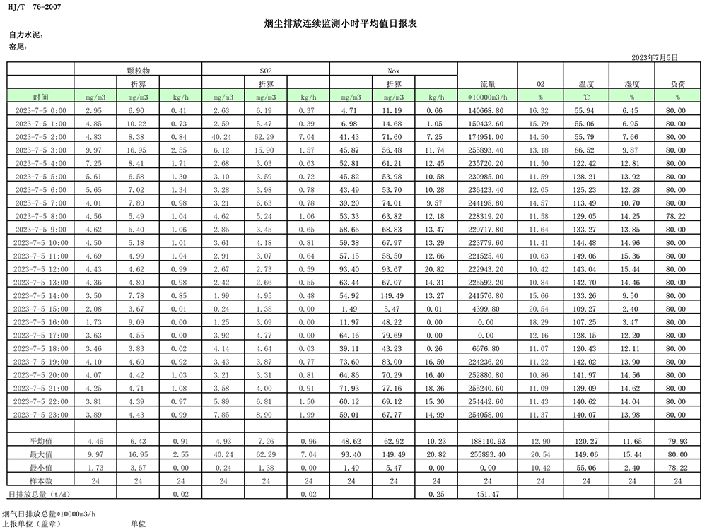 ׯ�к���Ϸ(�й�)�ɷ����޹�˾-����