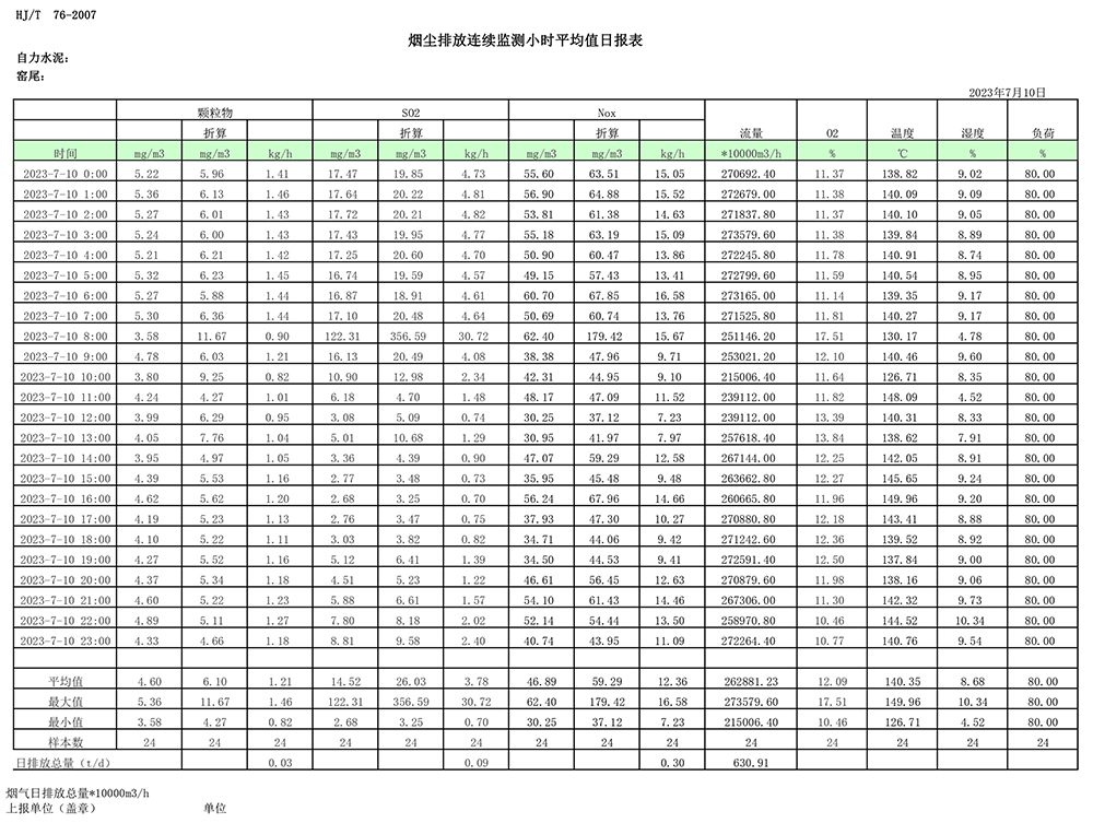 ׯ�к���Ϸ(�й�)�ɷ����޹�˾-����