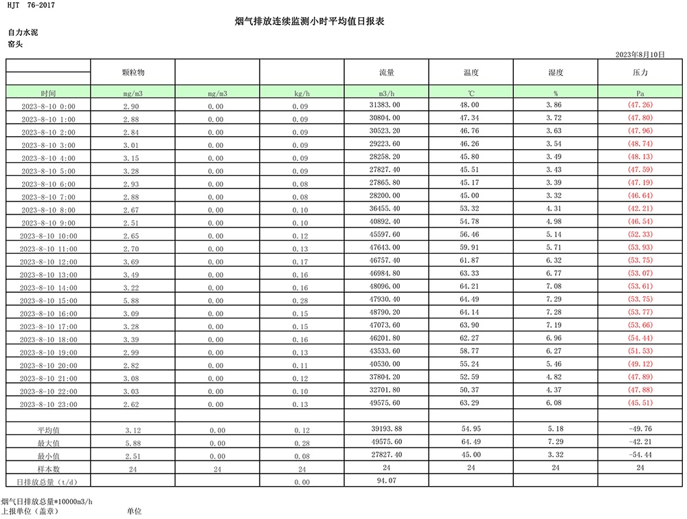 ׯ�к���Ϸ(�й�)�ɷ����޹�˾-����