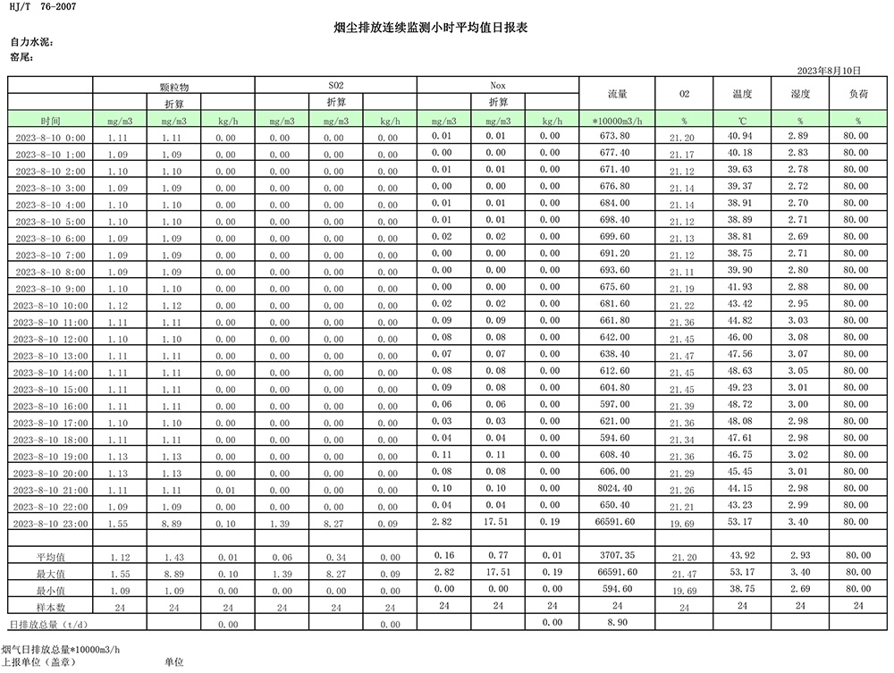 ׯ�к���Ϸ(�й�)�ɷ����޹�˾-����