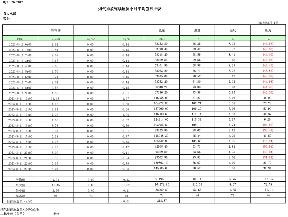 ׯ�к���Ϸ(�й�)�ɷ����޹�˾-����